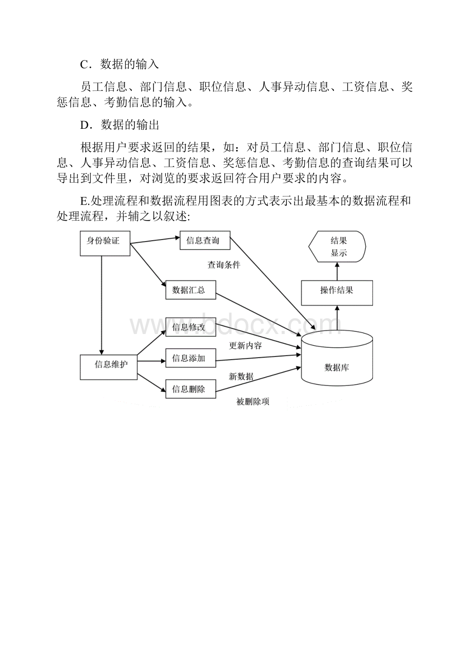 人事管理系统软件工程设计与实现项目可行性研究报告.docx_第3页