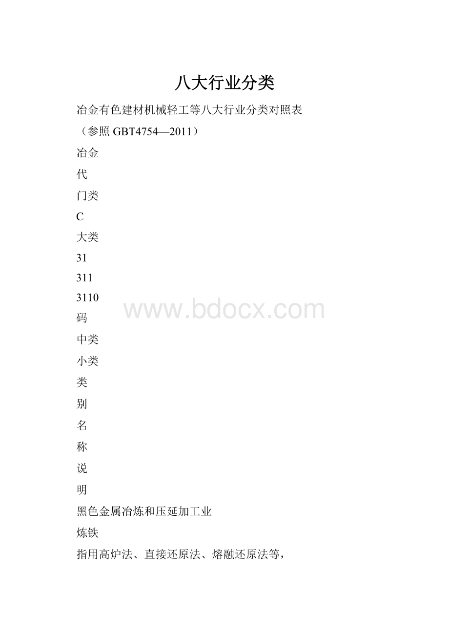 八大行业分类.docx_第1页