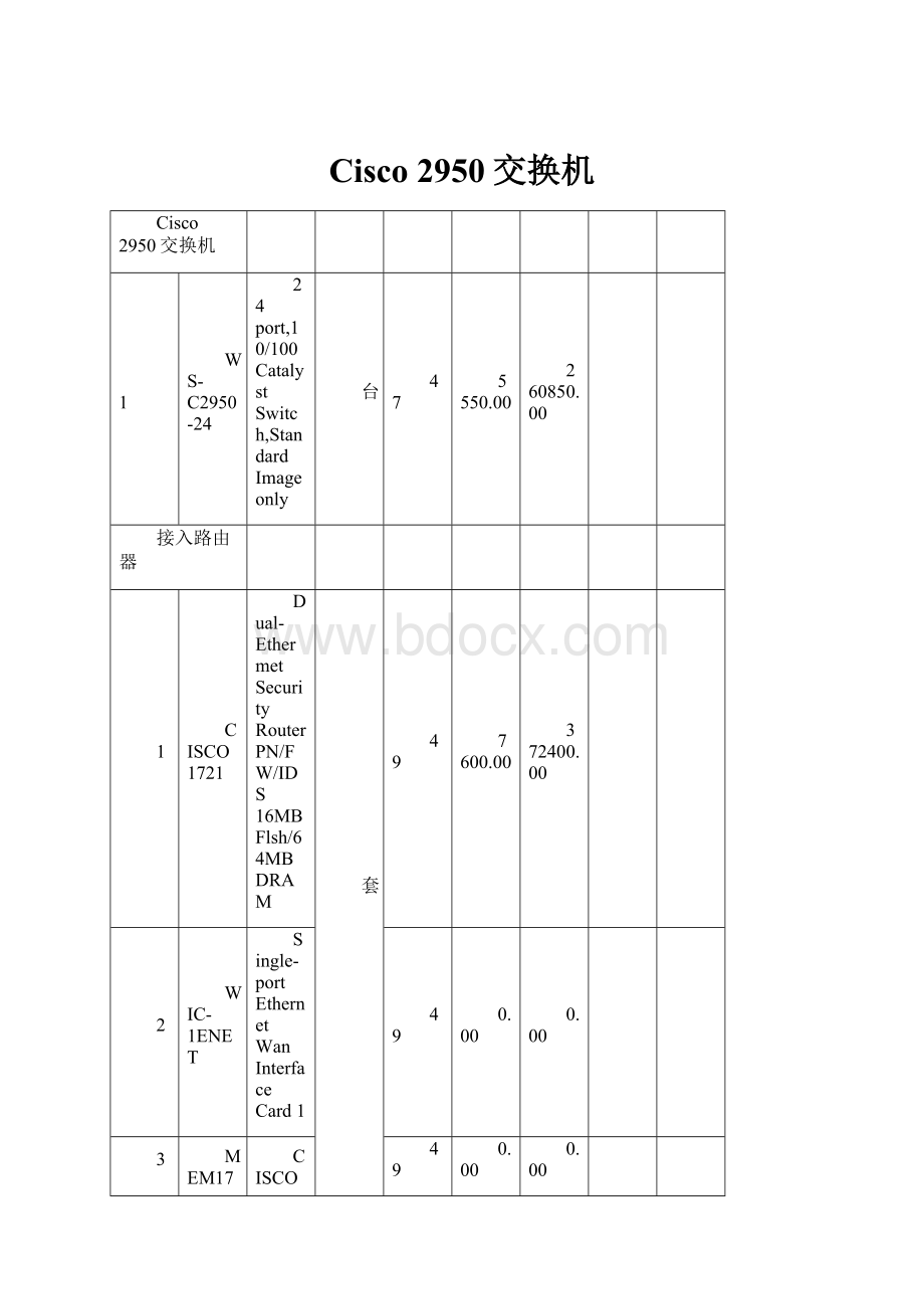 Cisco 2950交换机.docx