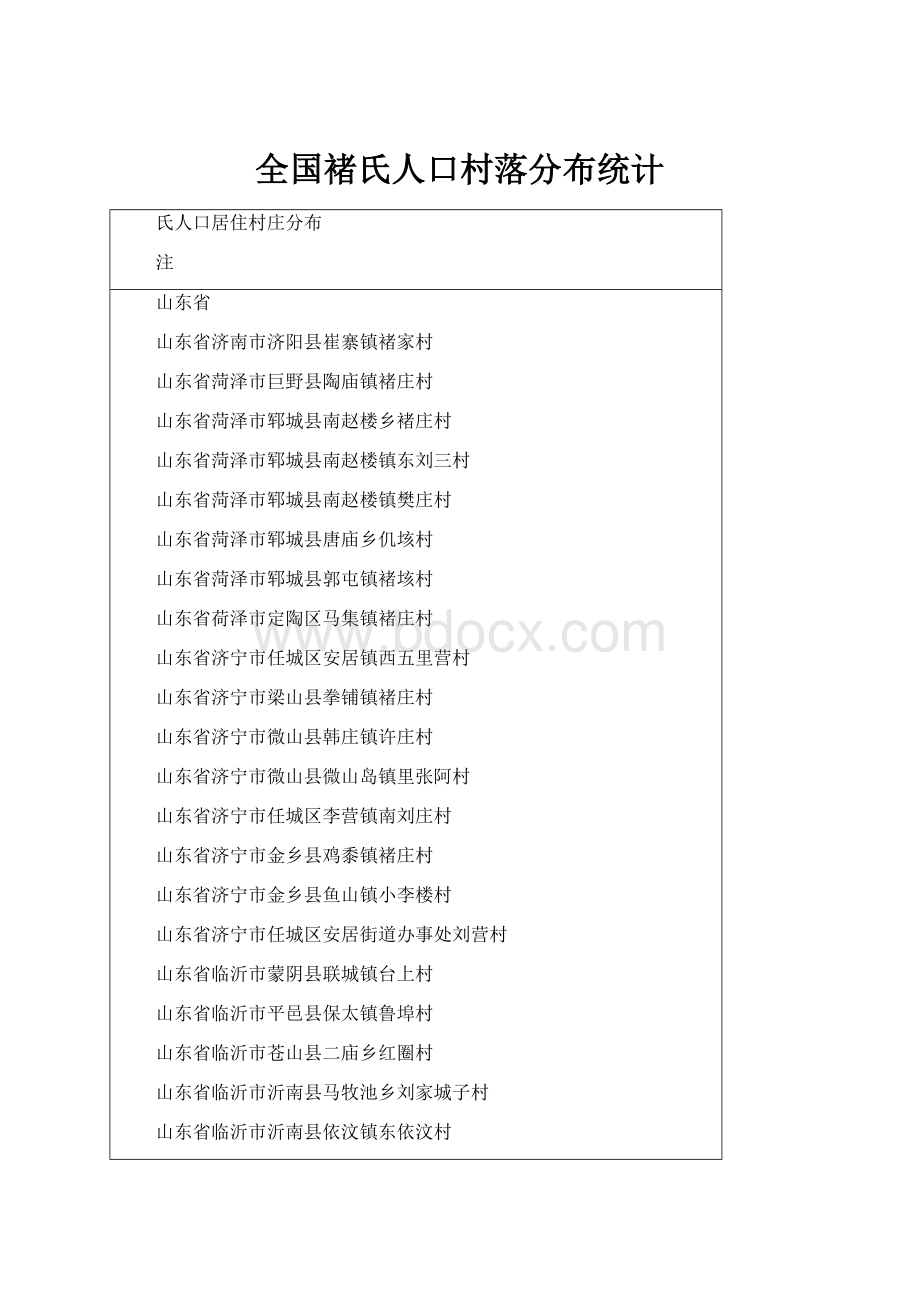 全国褚氏人口村落分布统计.docx_第1页