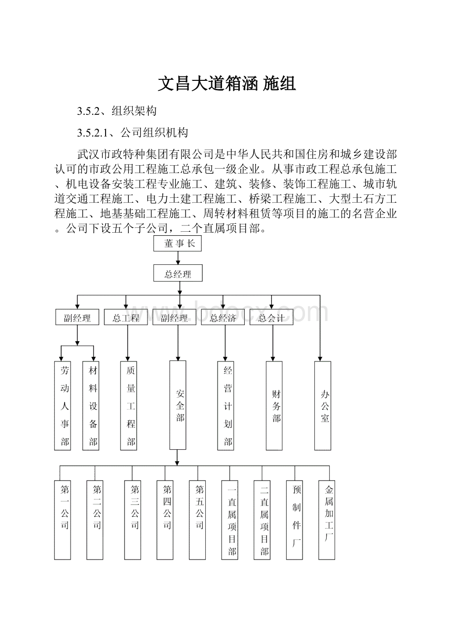 文昌大道箱涵 施组.docx