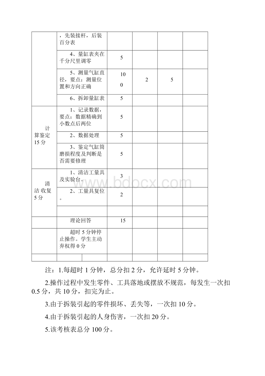 汽车维修中级工考试项目工单发动机与底盘.docx_第2页