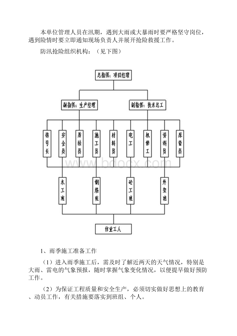 冬雨季施工专项方案DOC.docx_第2页