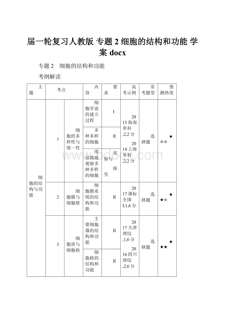 届一轮复习人教版 专题2 细胞的结构和功能 学案docx.docx_第1页