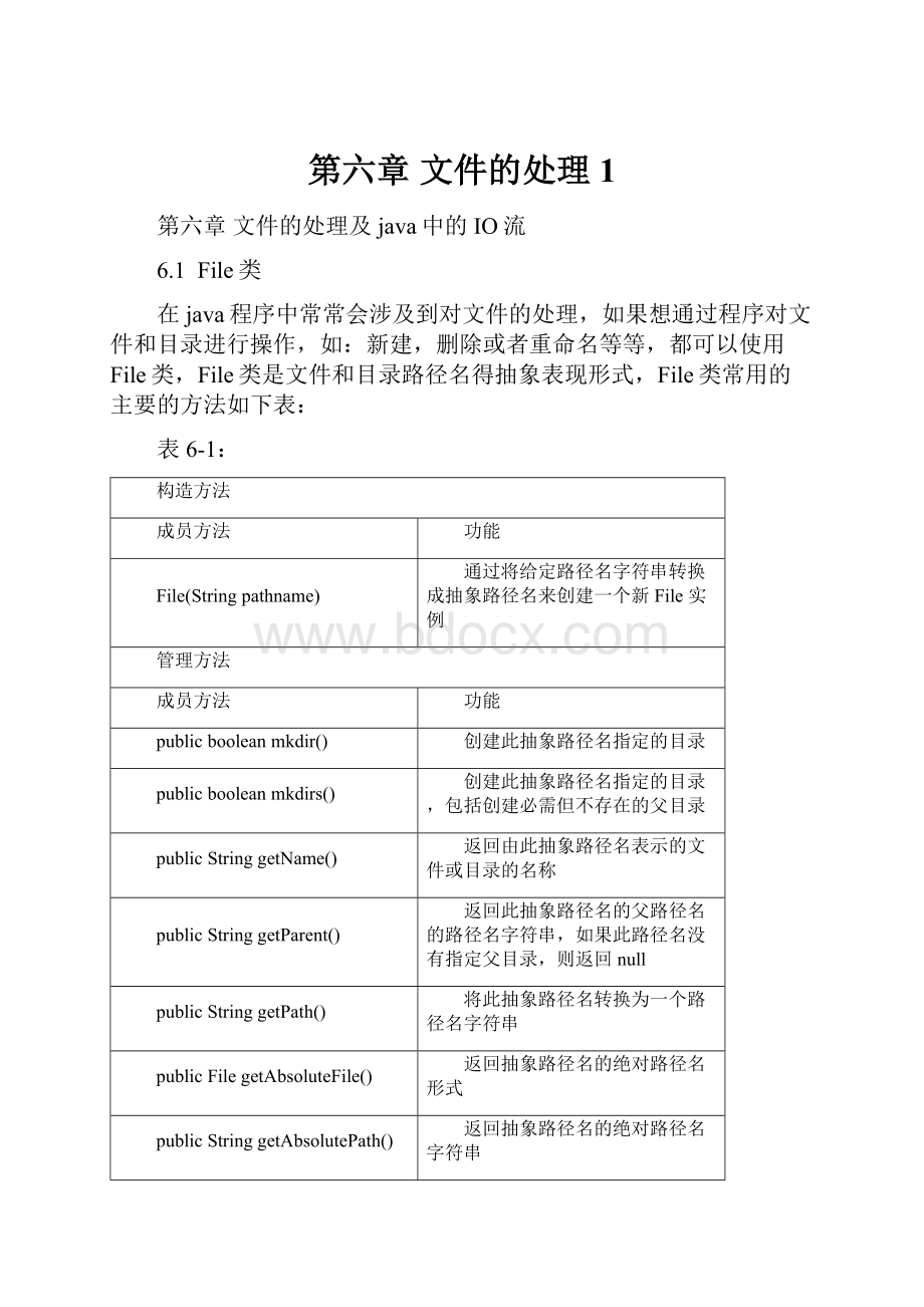 第六章 文件的处理1.docx_第1页