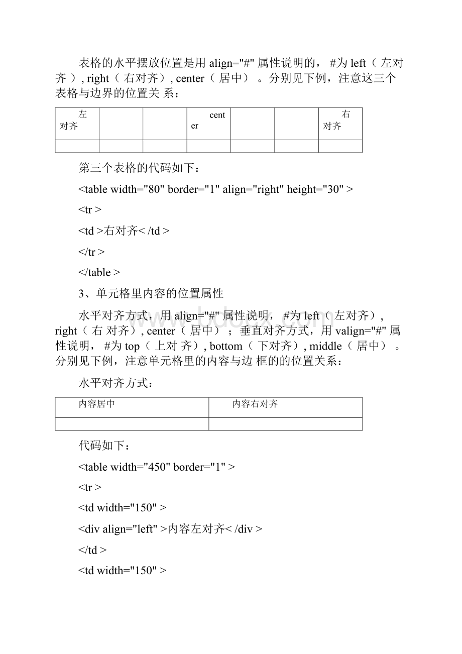 利用表格制作网页的详细步骤.docx_第3页