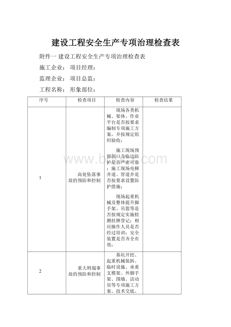 建设工程安全生产专项治理检查表.docx_第1页