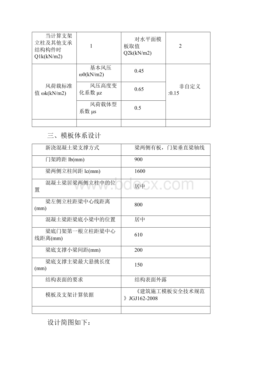 梁模板门架.docx_第2页