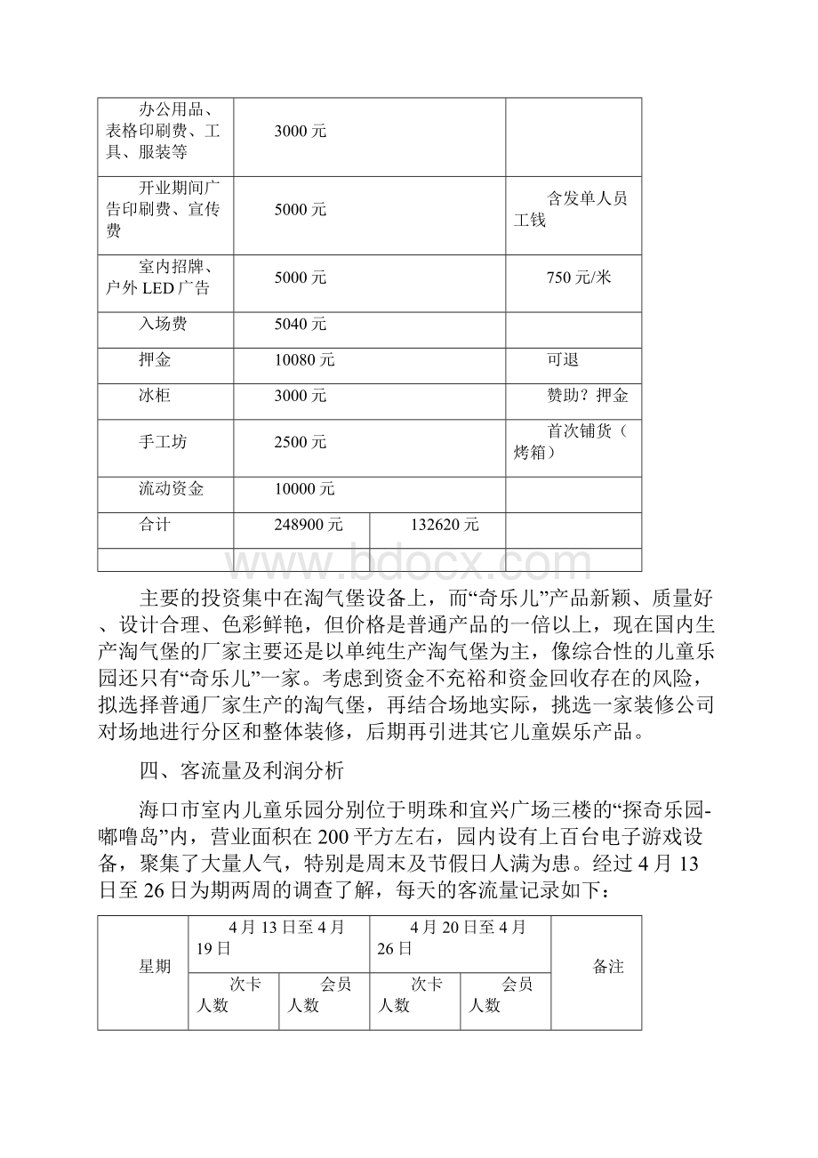 精品最新最权威大型儿童乐园众筹商业计划书.docx_第3页