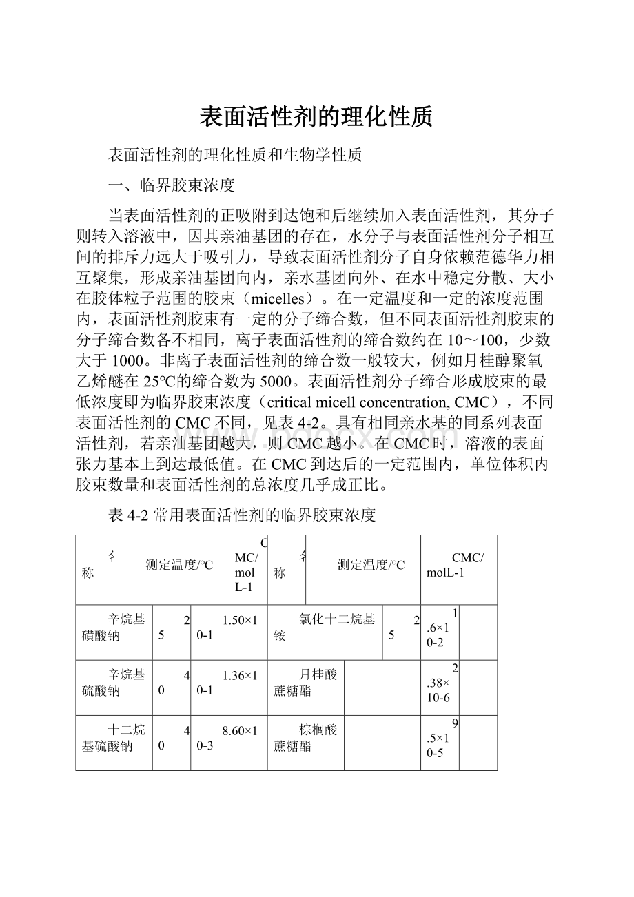 表面活性剂的理化性质.docx_第1页