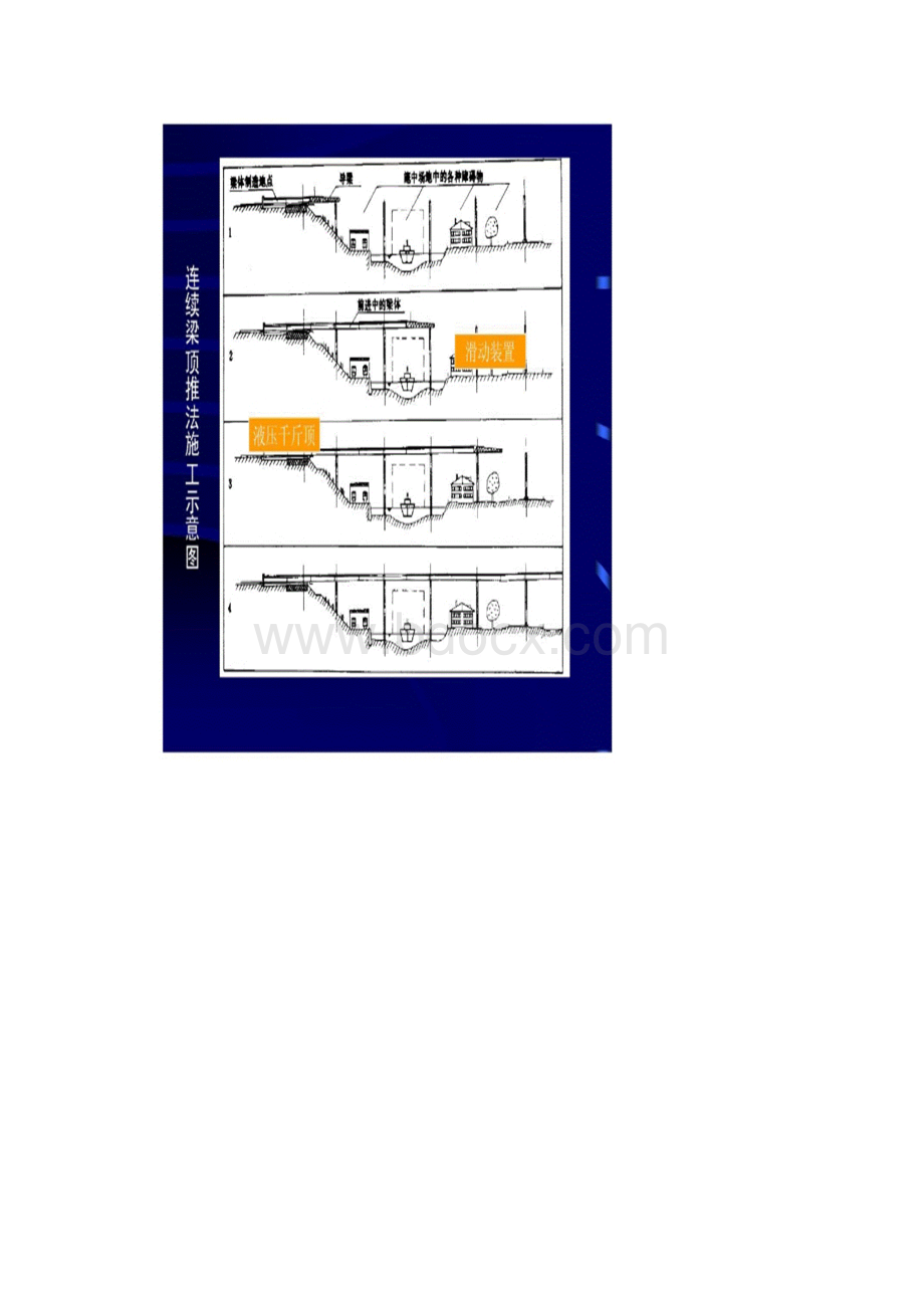 顶推法施工1.docx_第3页