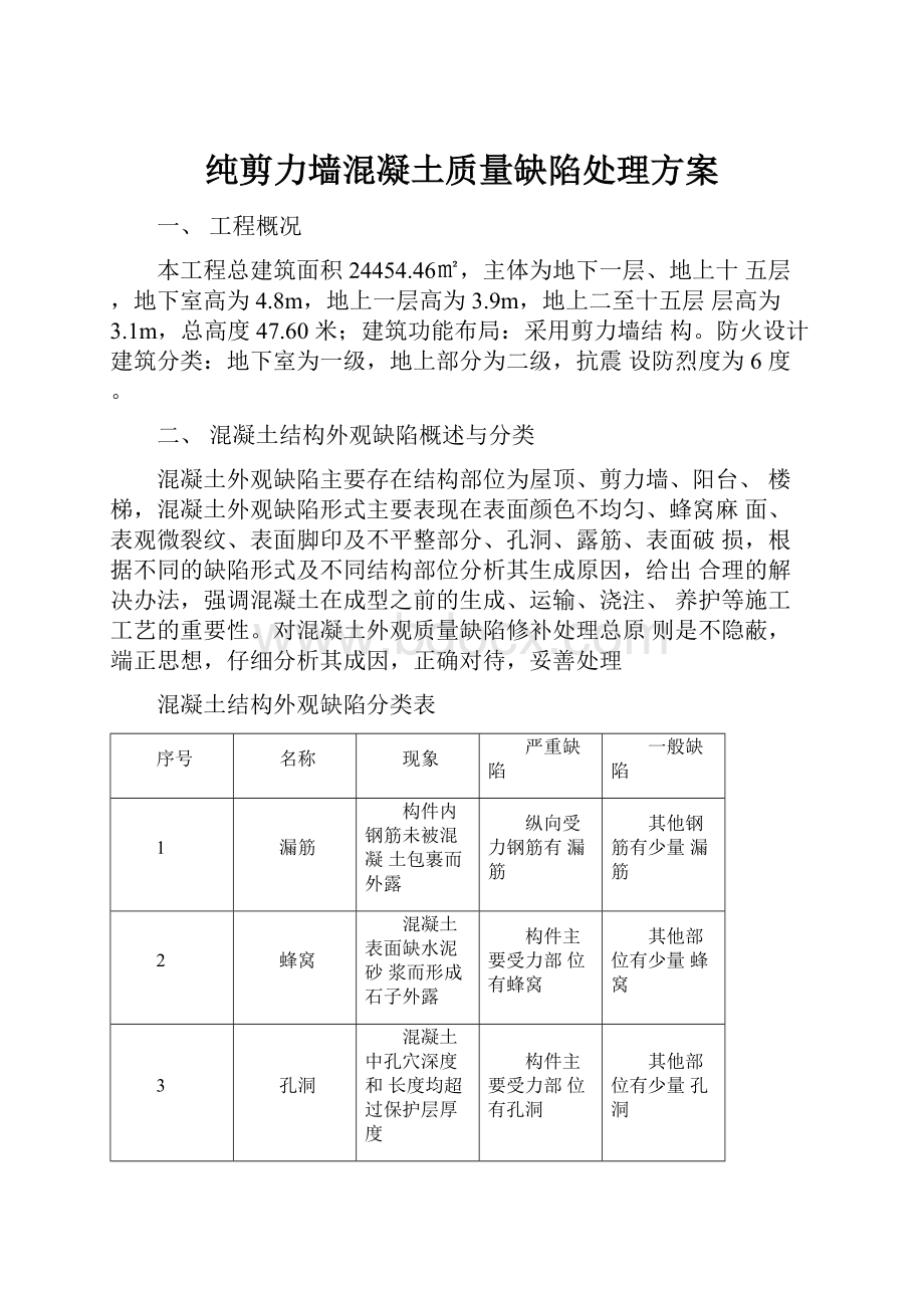 纯剪力墙混凝土质量缺陷处理方案.docx