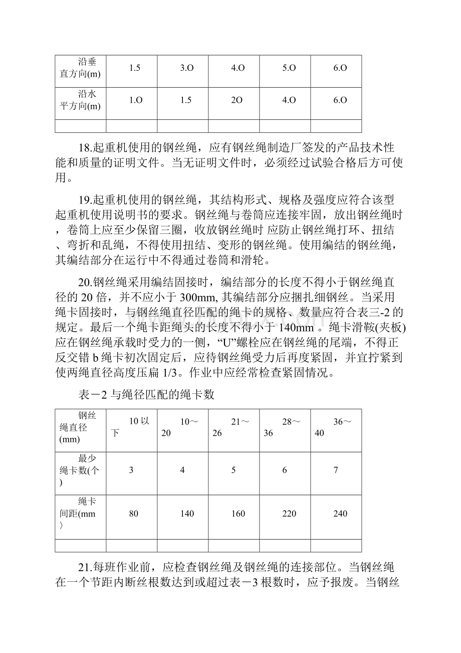 起重机械安全操作规程.docx_第3页