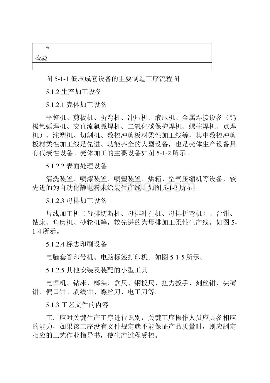 低压成套设备的生产设备及其加工工艺标准.docx_第2页