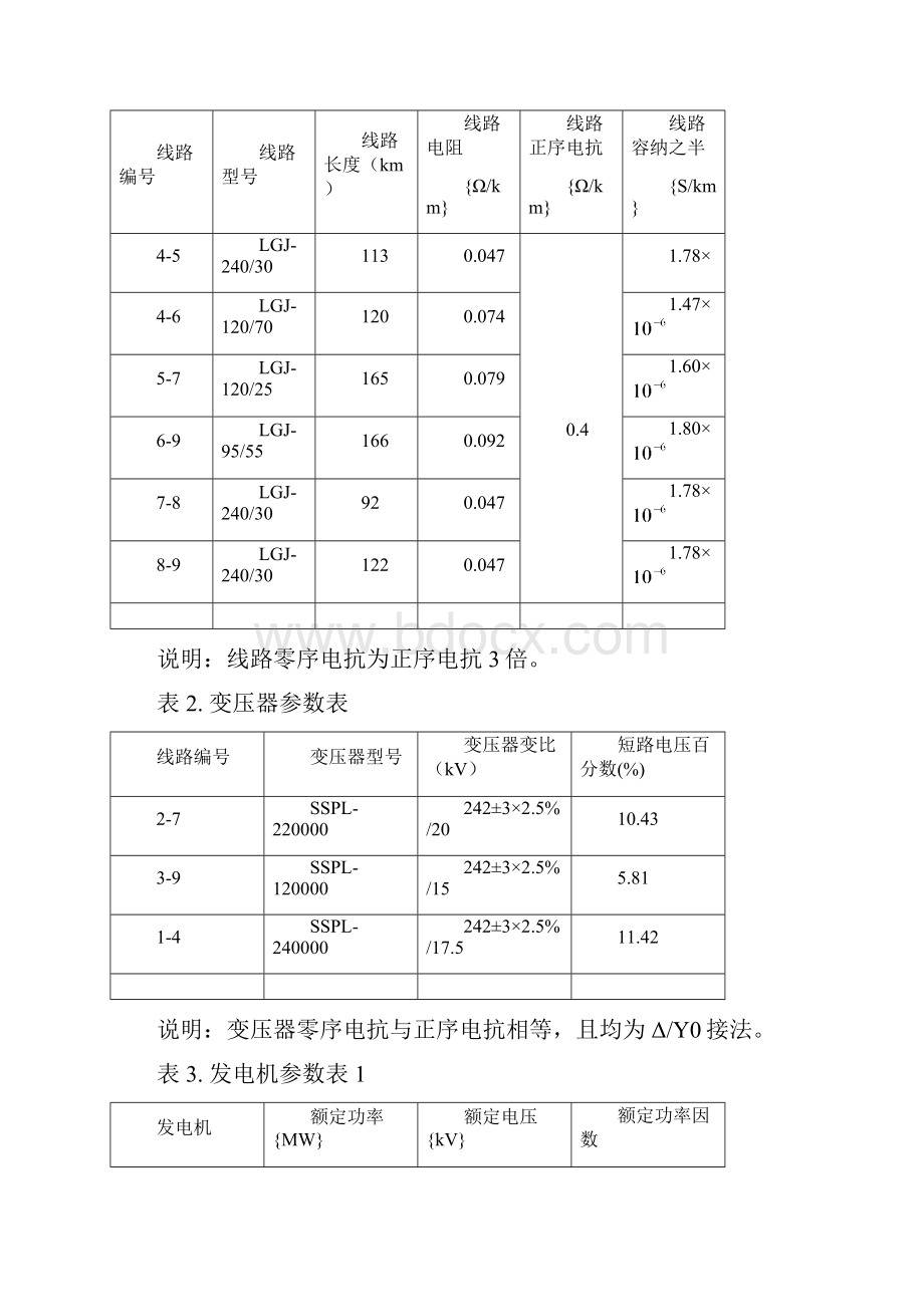 matlab电力系统分析课程设计基于Matlab计算程序的电力系统运行分析修.docx_第3页