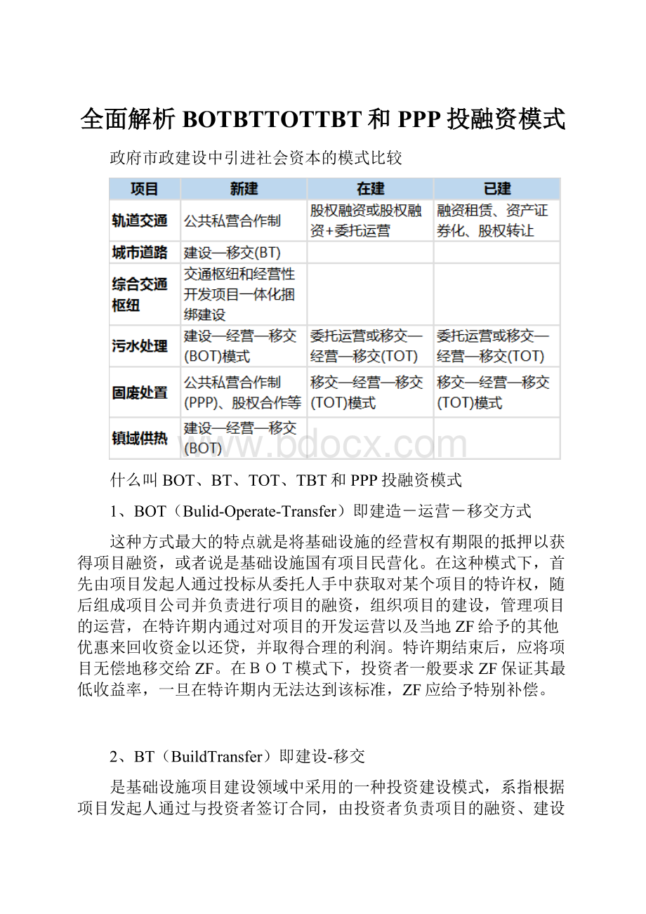 全面解析BOTBTTOTTBT和PPP投融资模式.docx_第1页