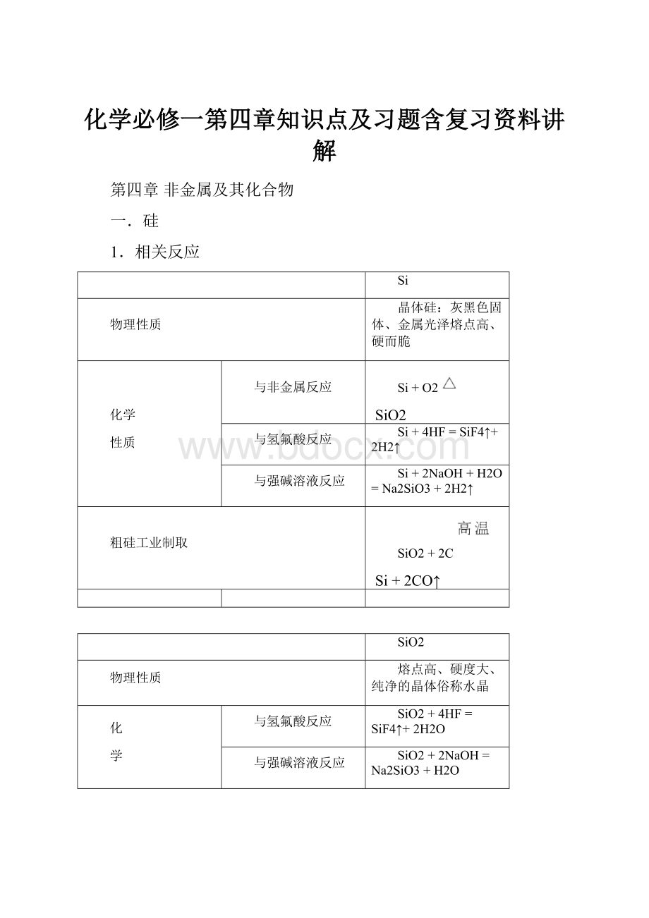 化学必修一第四章知识点及习题含复习资料讲解.docx