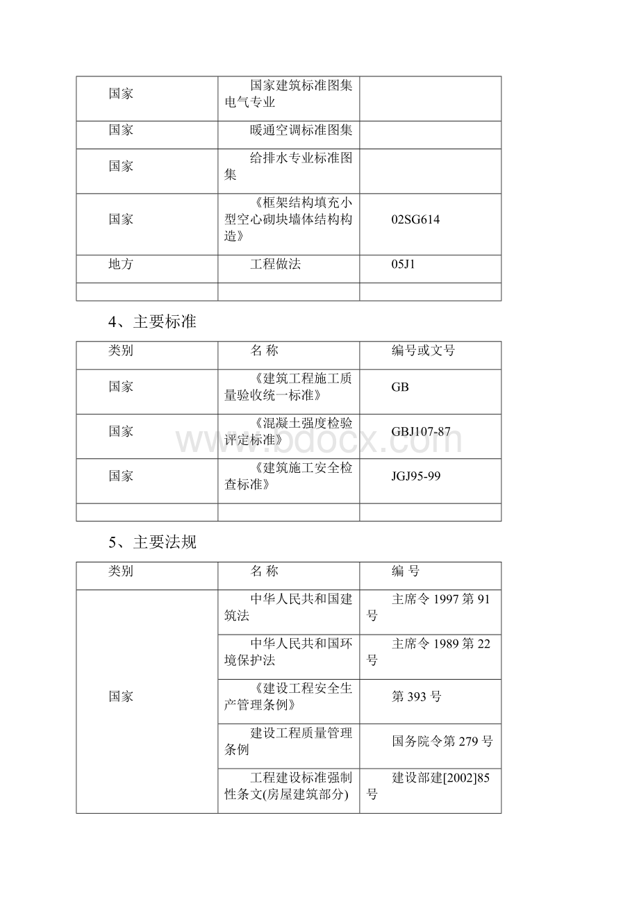 工厂生产车间单项工程施工组织设计.docx_第3页