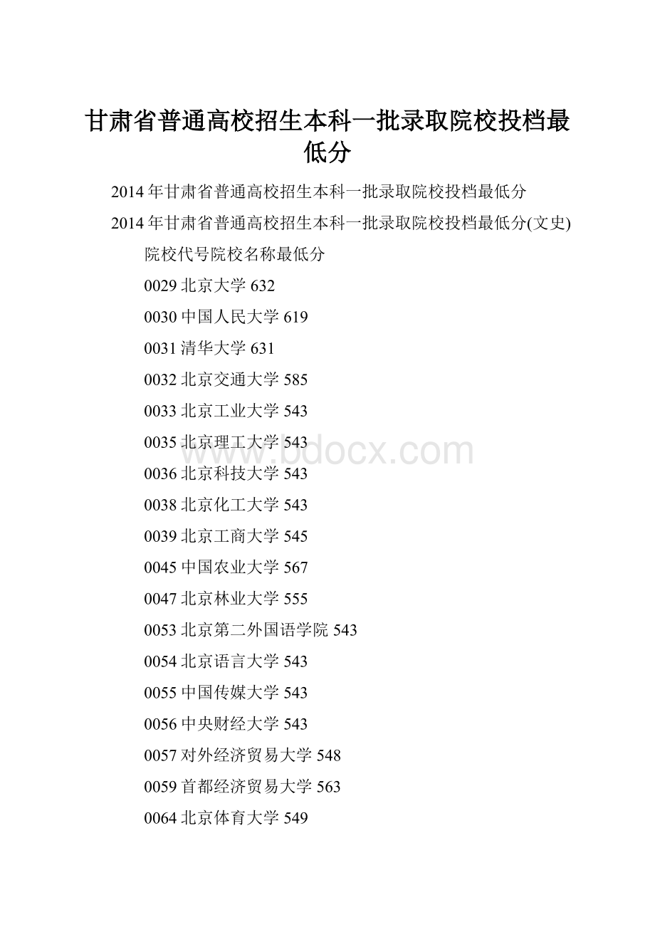 甘肃省普通高校招生本科一批录取院校投档最低分.docx_第1页