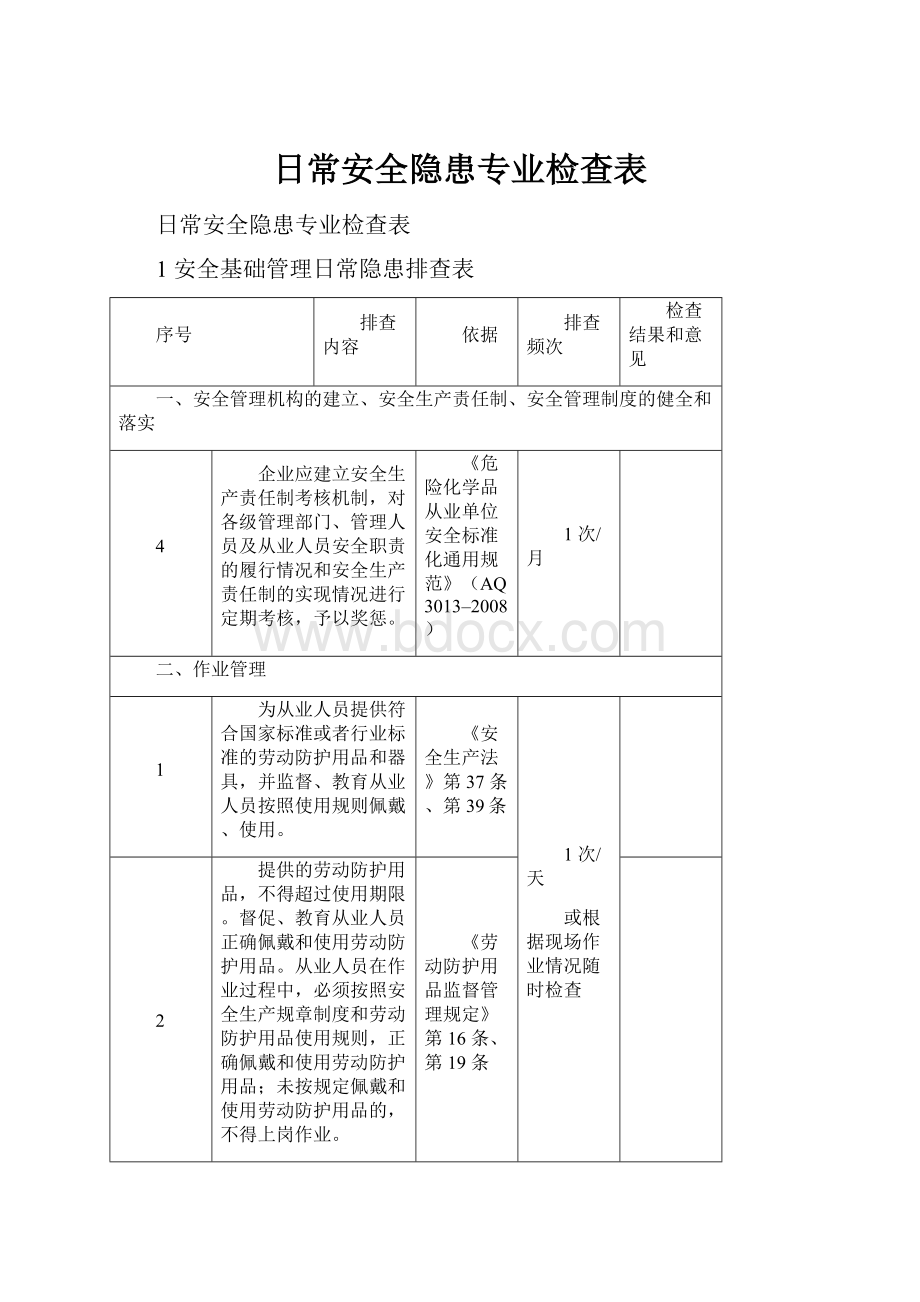 日常安全隐患专业检查表.docx_第1页