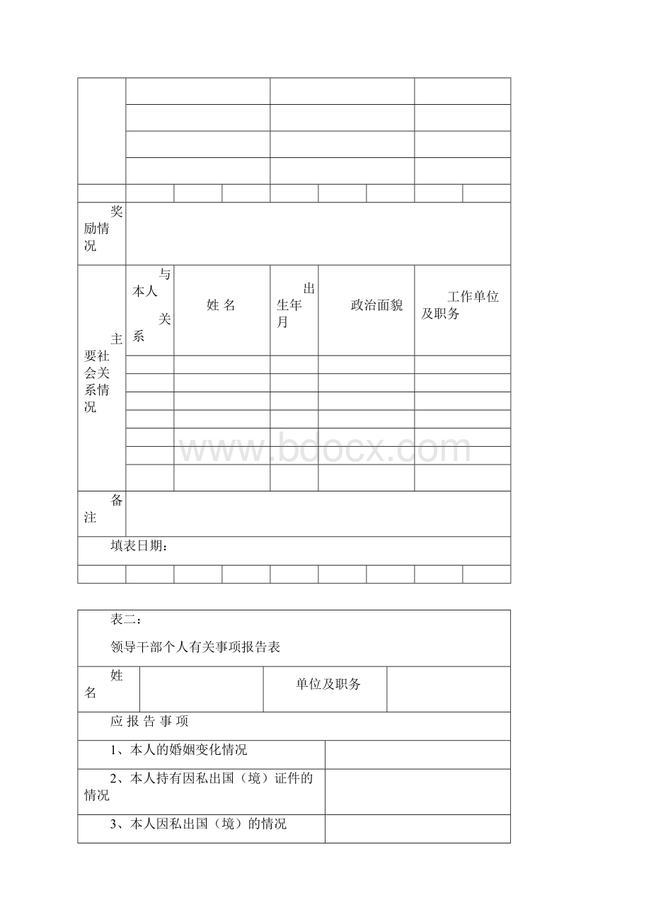 领导干部廉政档案登记表空表.docx_第2页