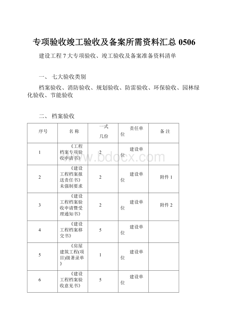 专项验收竣工验收及备案所需资料汇总0506.docx_第1页