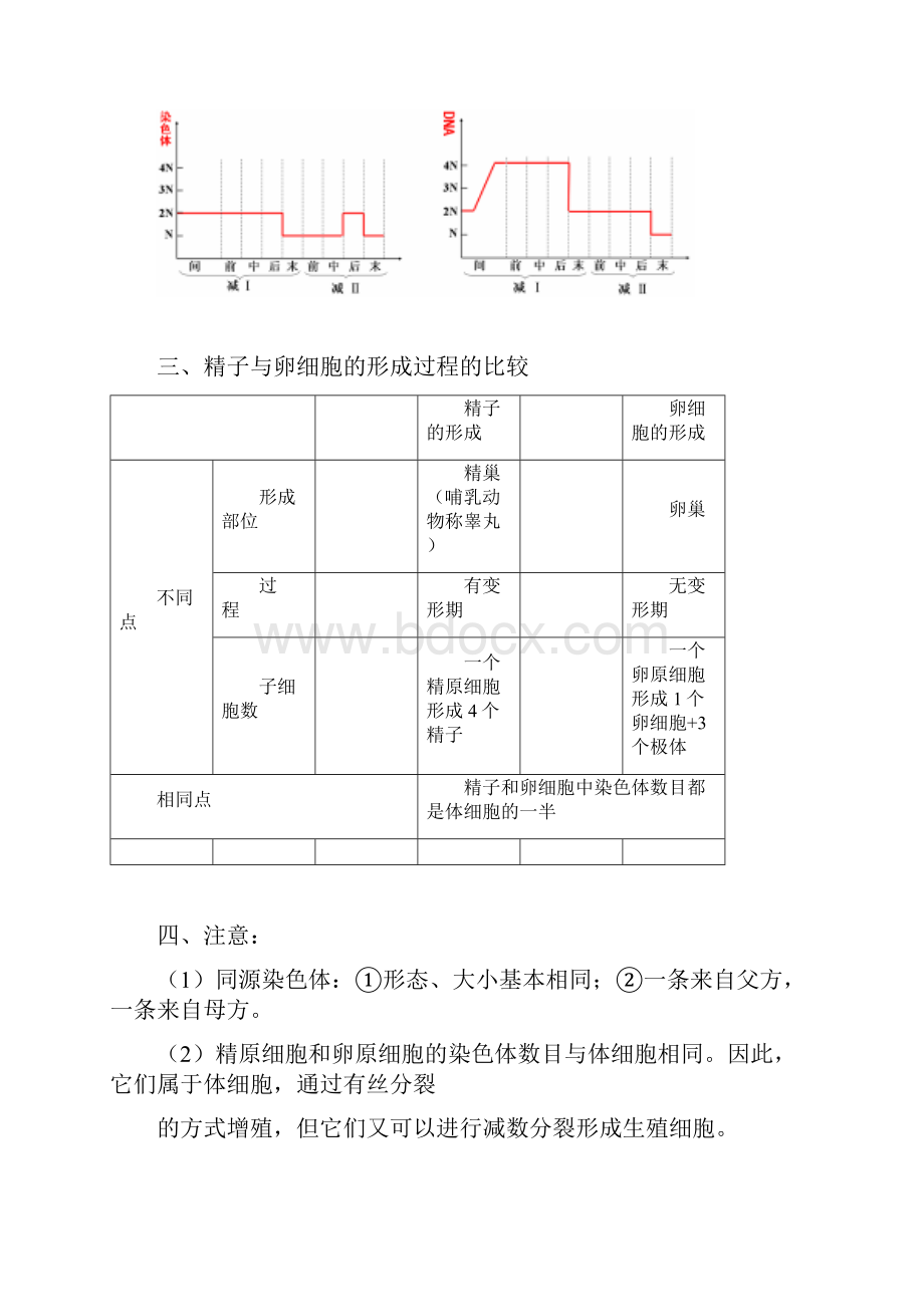 高中生物必修二知识点总结精华版汇编.docx_第3页