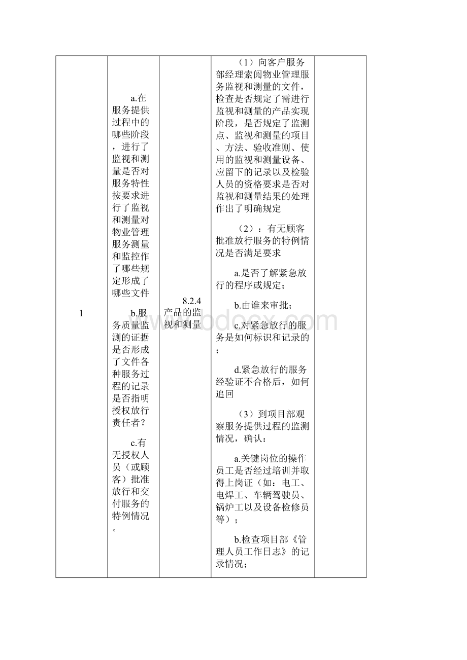 物业内审检查表.docx_第2页