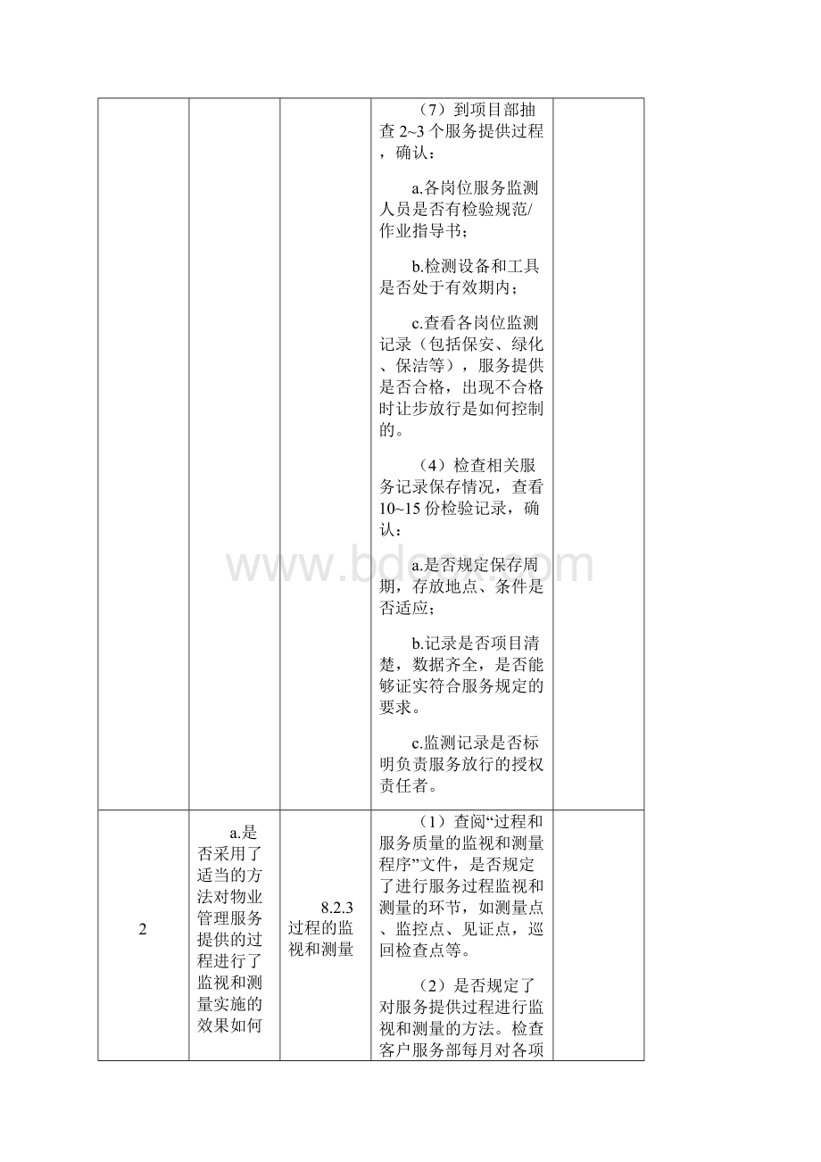 物业内审检查表.docx_第3页