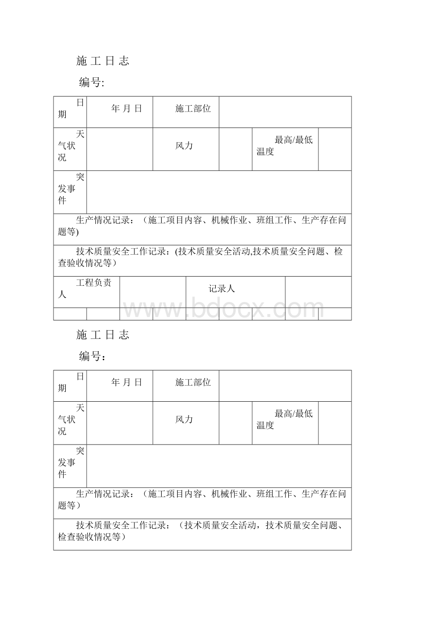 建筑工程施工日志范本模板.docx_第2页