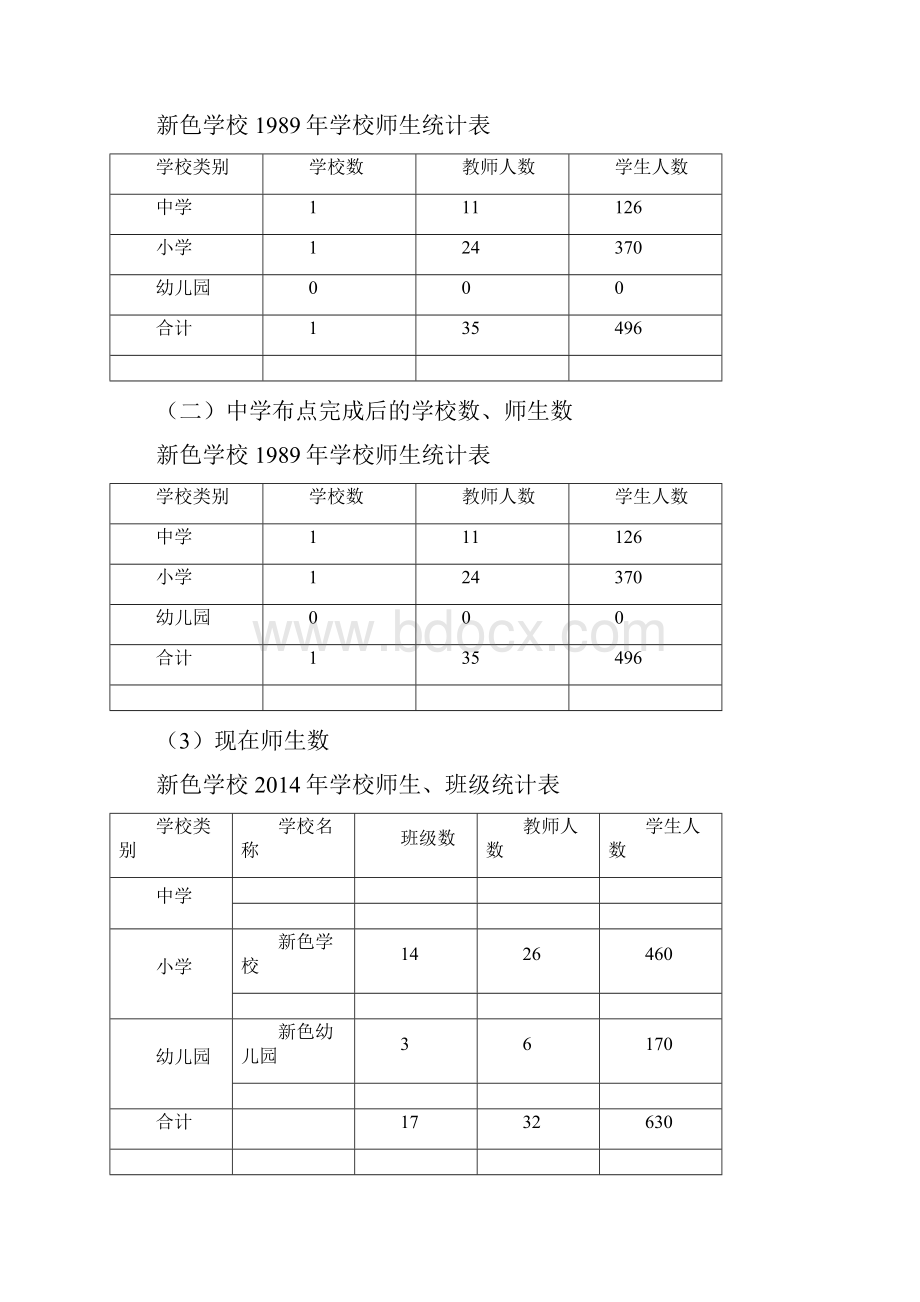 新色学校教育志2.docx_第3页