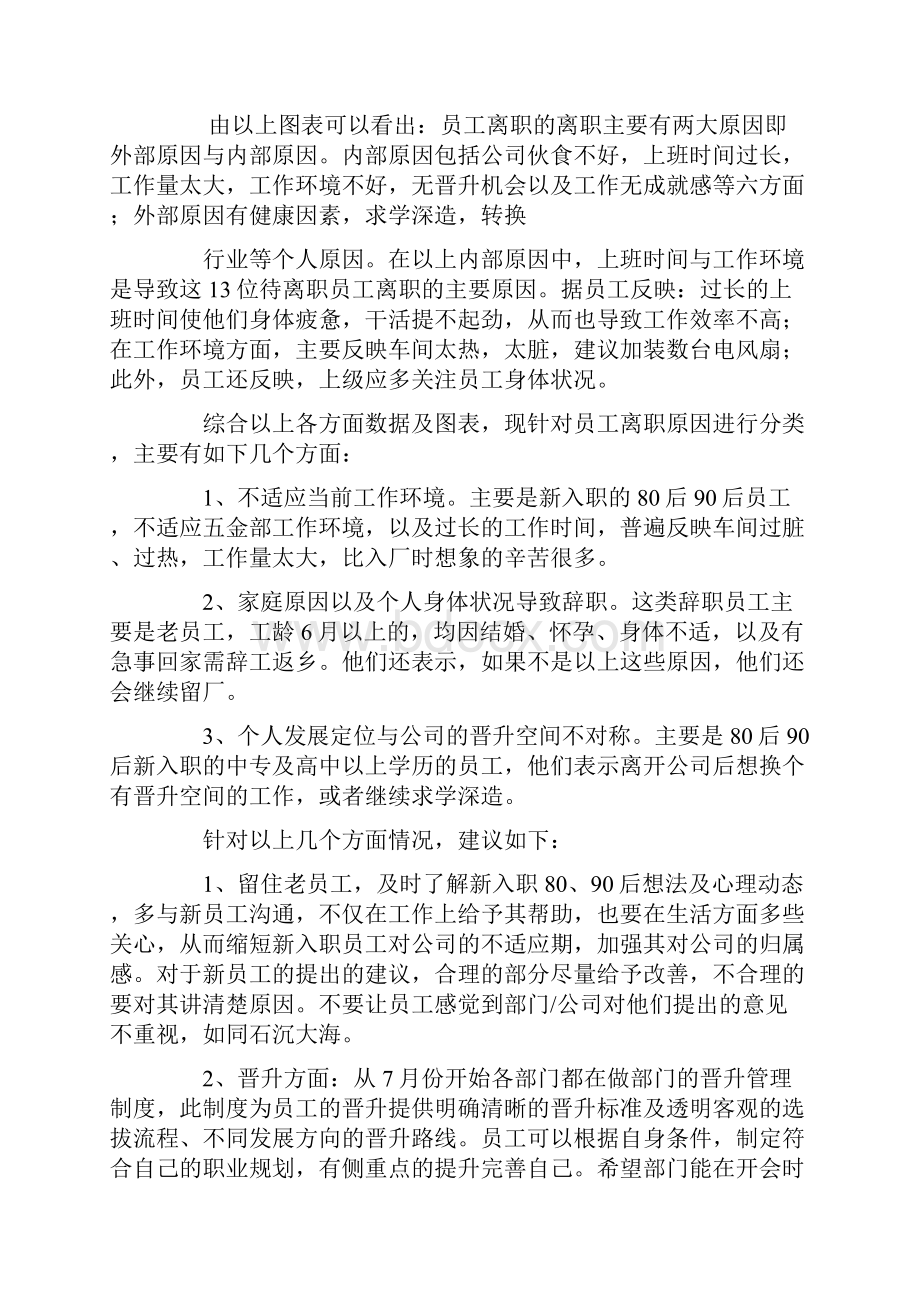 员工离职原因分析报告doc.docx_第2页