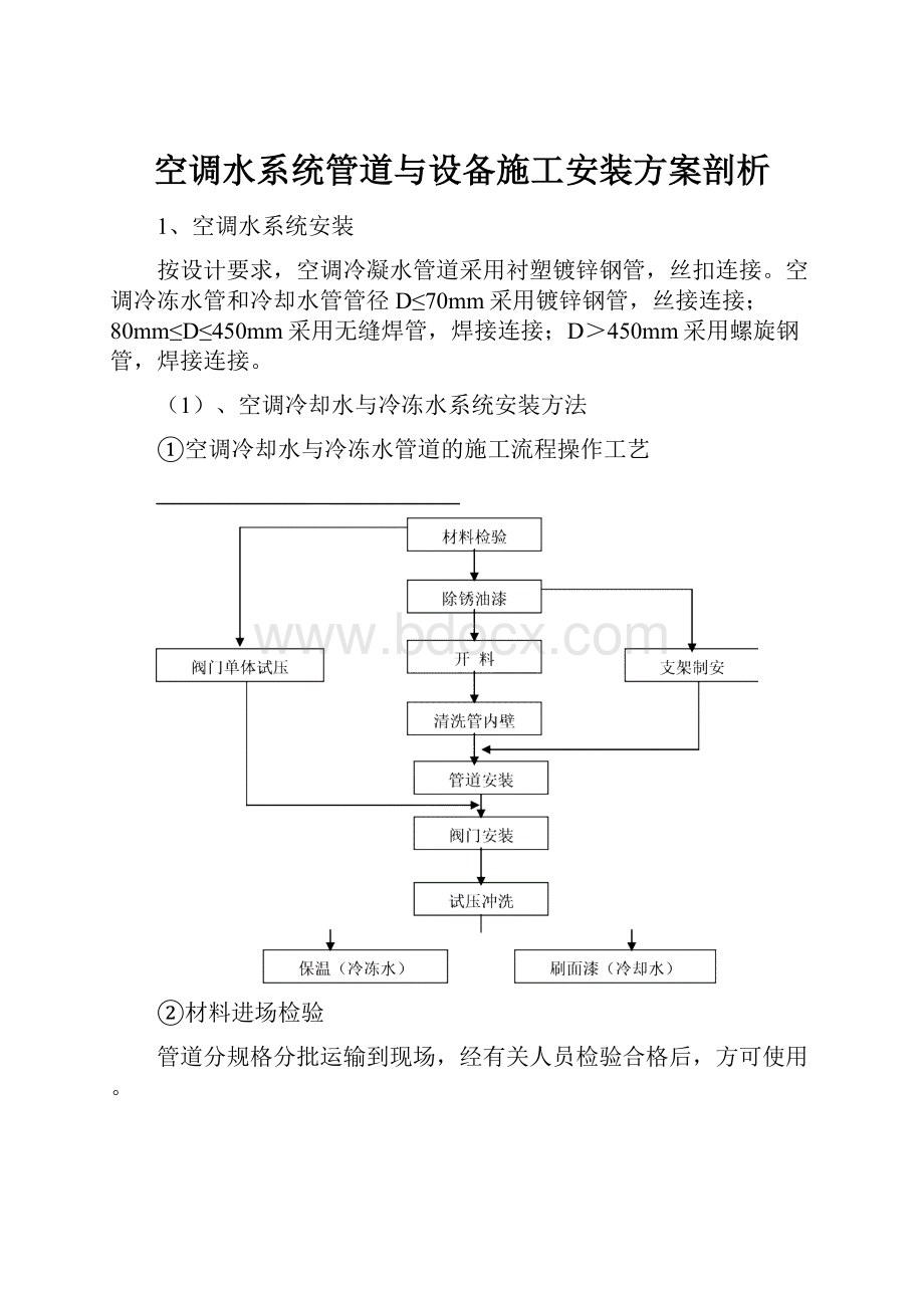 空调水系统管道与设备施工安装方案剖析.docx_第1页