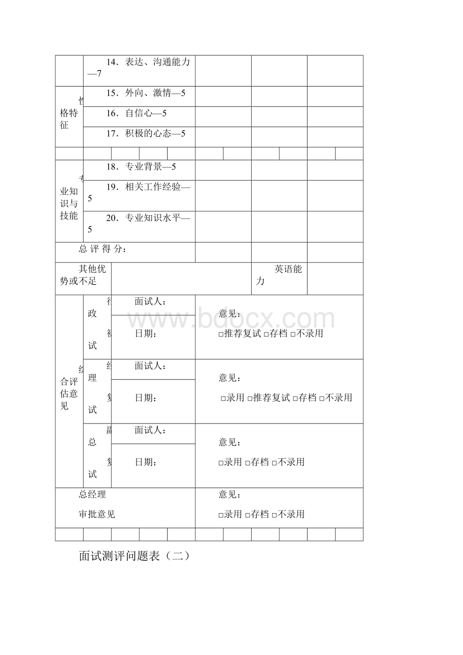 招聘面试评估表五种精编版.docx_第3页