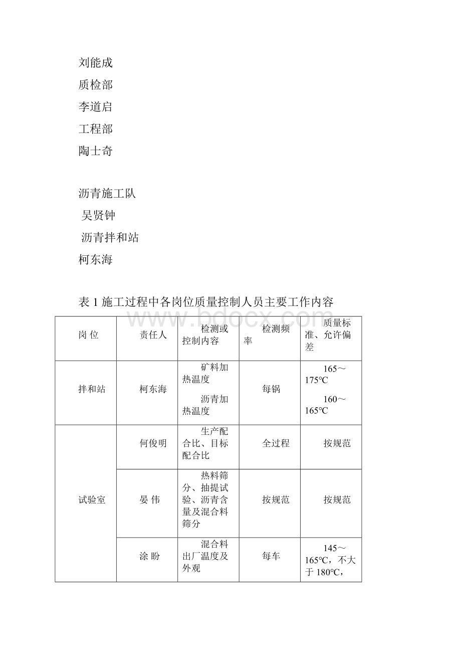 ATB25施工技术方案.docx_第3页