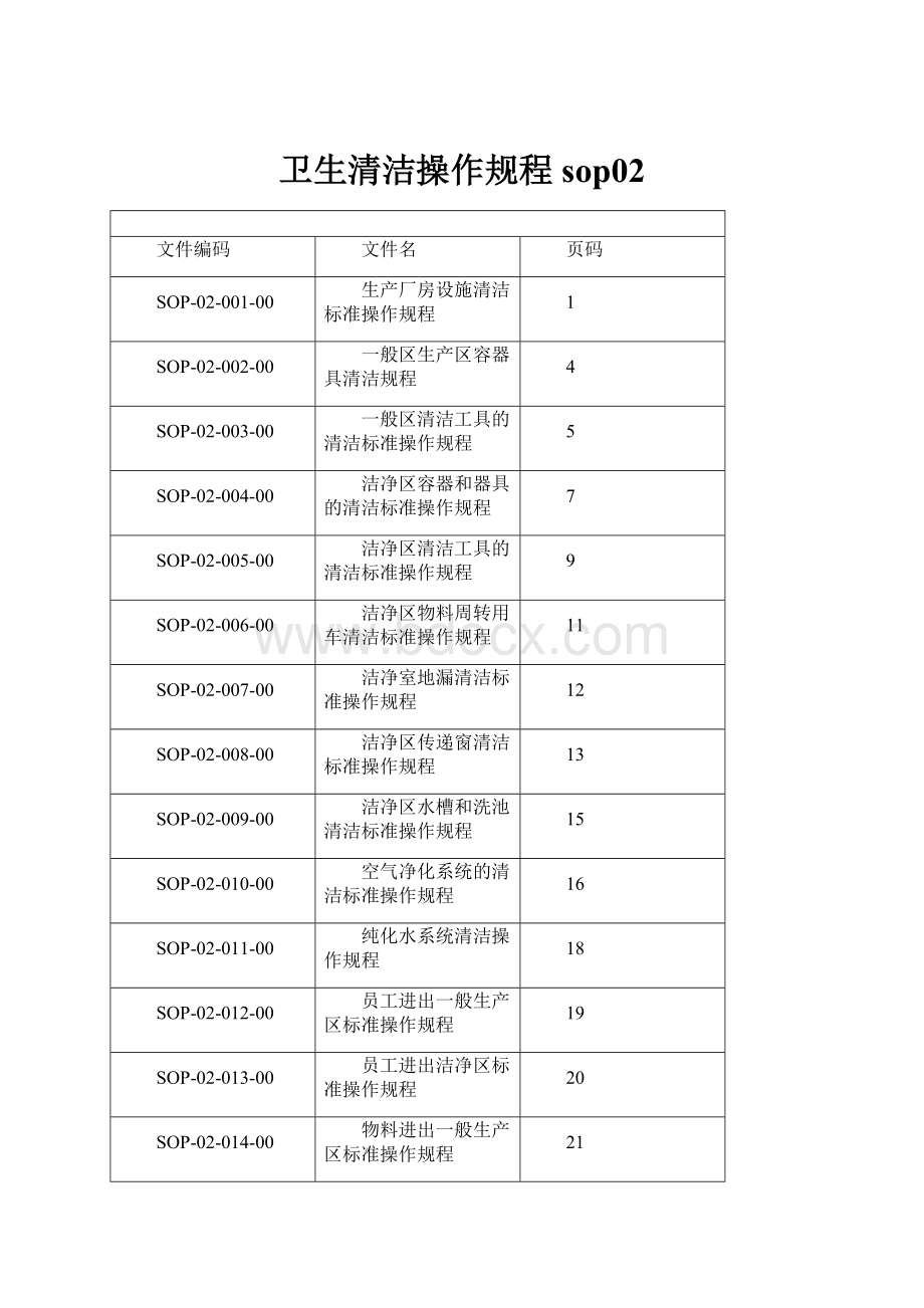 卫生清洁操作规程sop02.docx