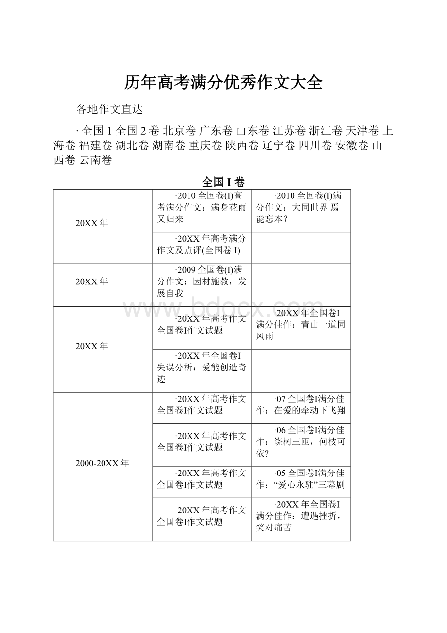 历年高考满分优秀作文大全.docx_第1页