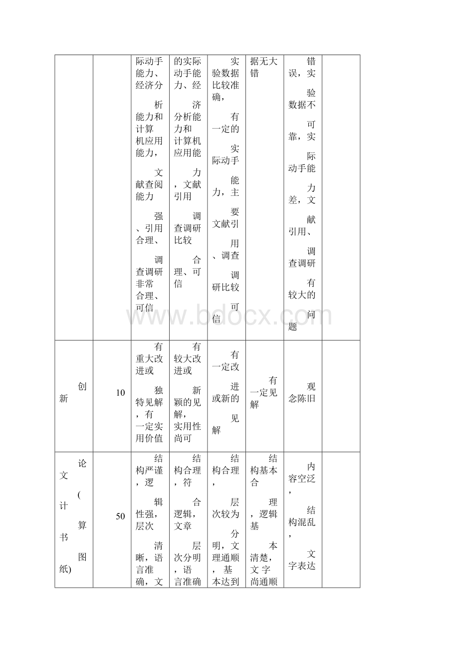 客户拓展策划书.docx_第3页