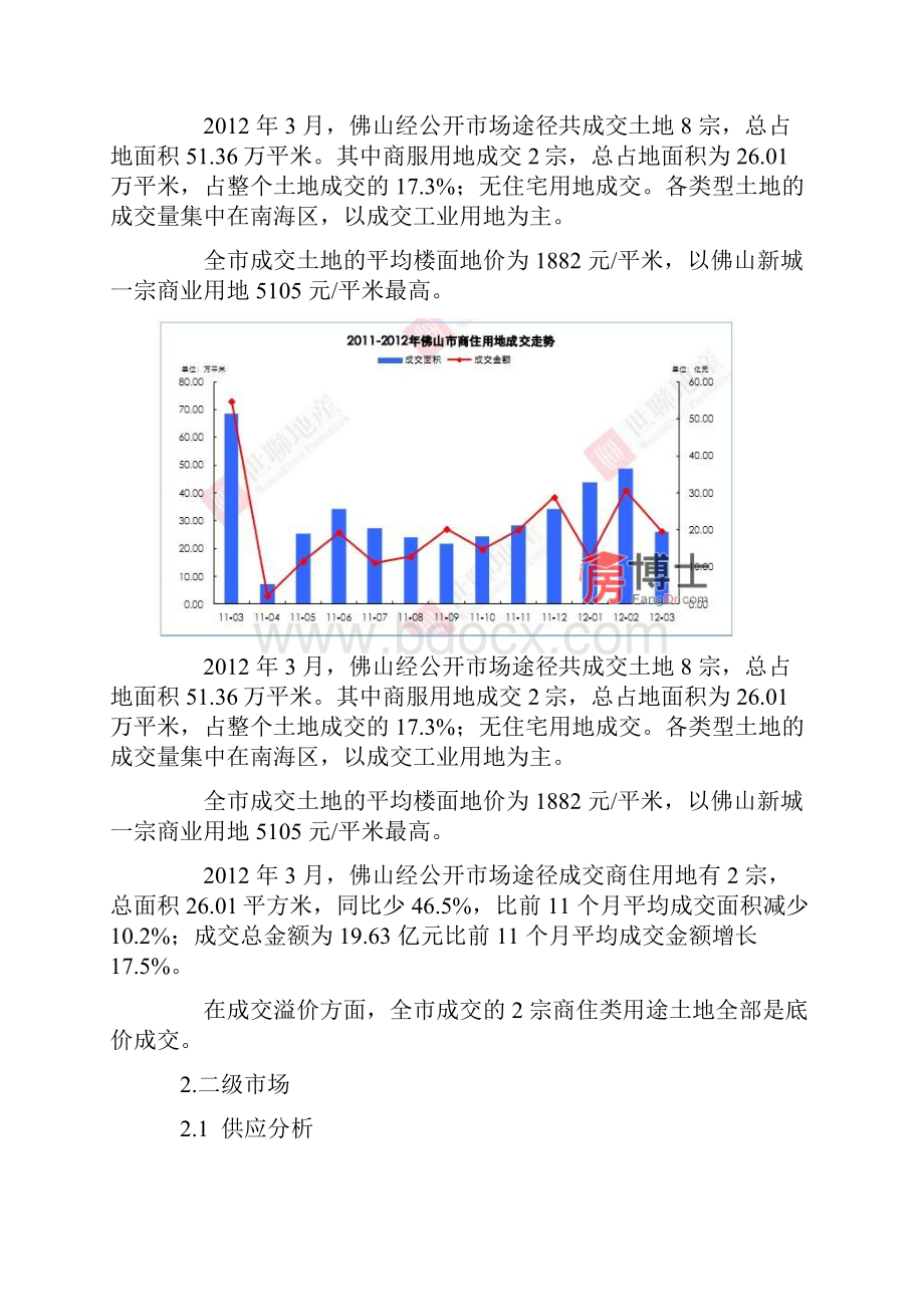 世联地产佛山房地产市场月报.docx_第2页