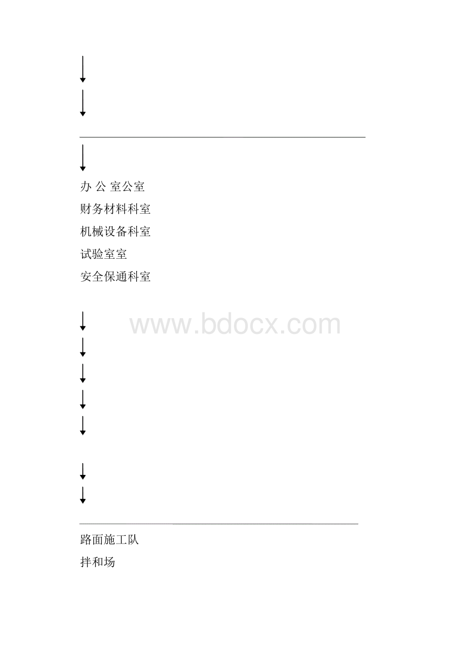 沥青混凝土路面施工技术方案.docx_第2页