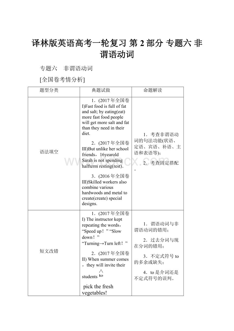 译林版英语高考一轮复习 第2部分 专题六 非谓语动词.docx