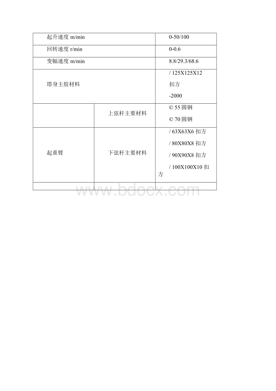 塔吊主要技术参数.docx_第3页