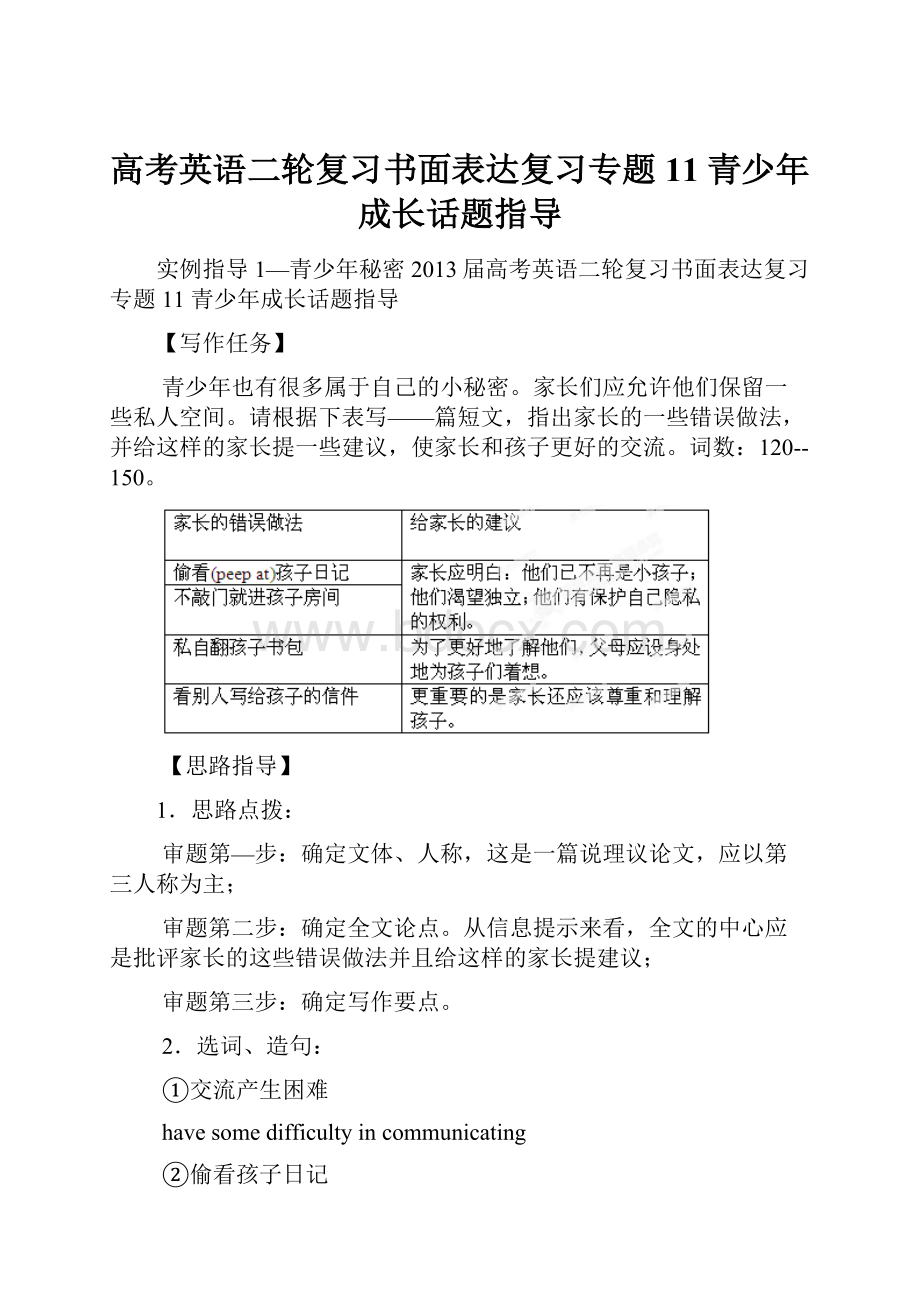 高考英语二轮复习书面表达复习专题11 青少年成长话题指导.docx