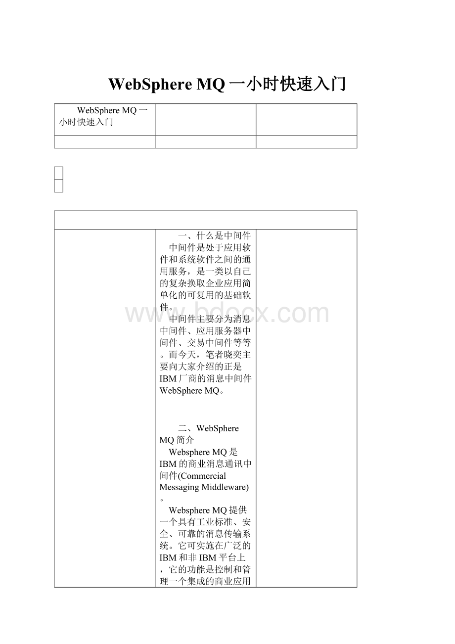 WebSphere MQ一小时快速入门.docx