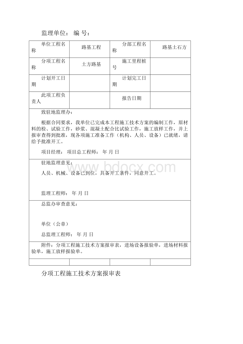 分项工程开工报告全套表格.docx_第2页