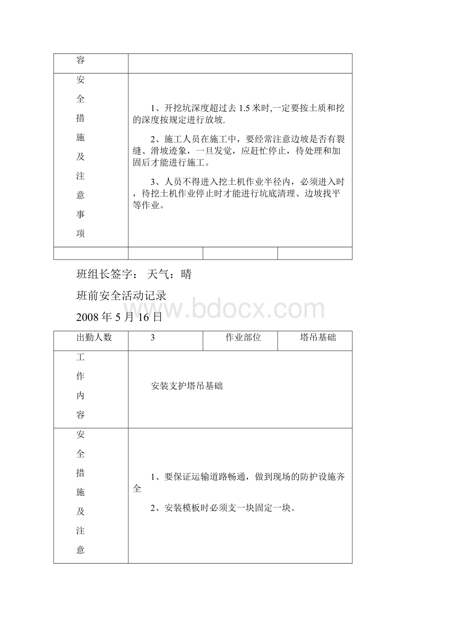 日常班前安全教育记录.docx_第2页