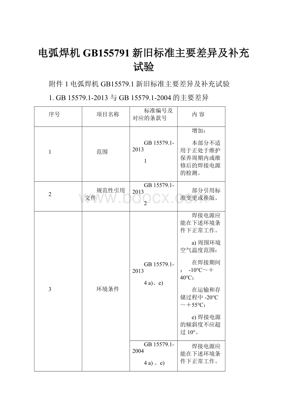 电弧焊机GB155791新旧标准主要差异及补充试验.docx