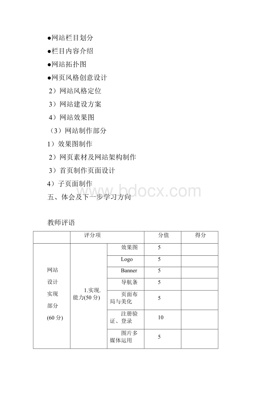 完整word版Web前端技术课程实训报告.docx_第2页