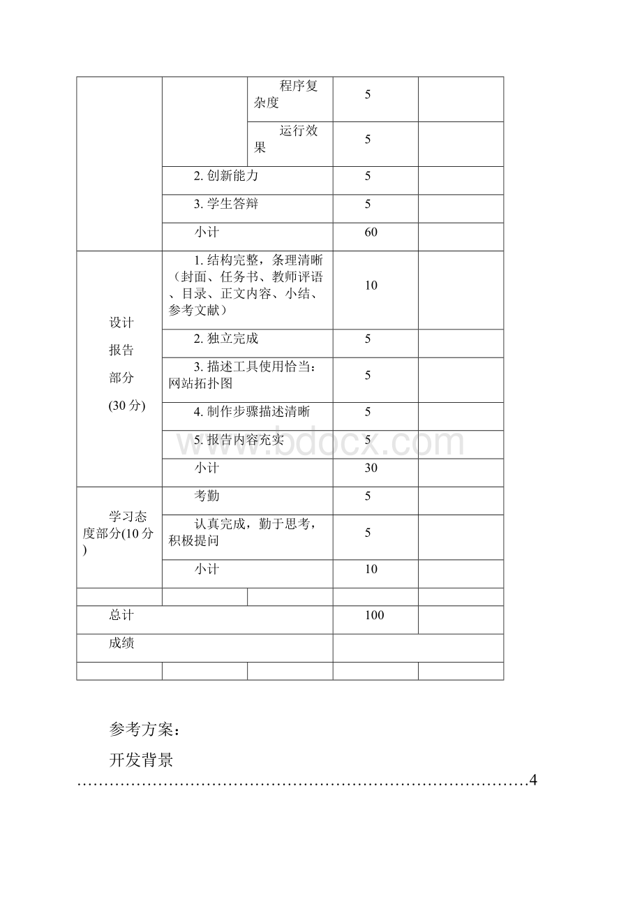 完整word版Web前端技术课程实训报告.docx_第3页