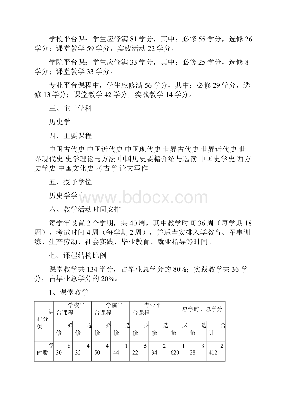 西北师范大学文史学院历史学专业云亭班.docx_第2页